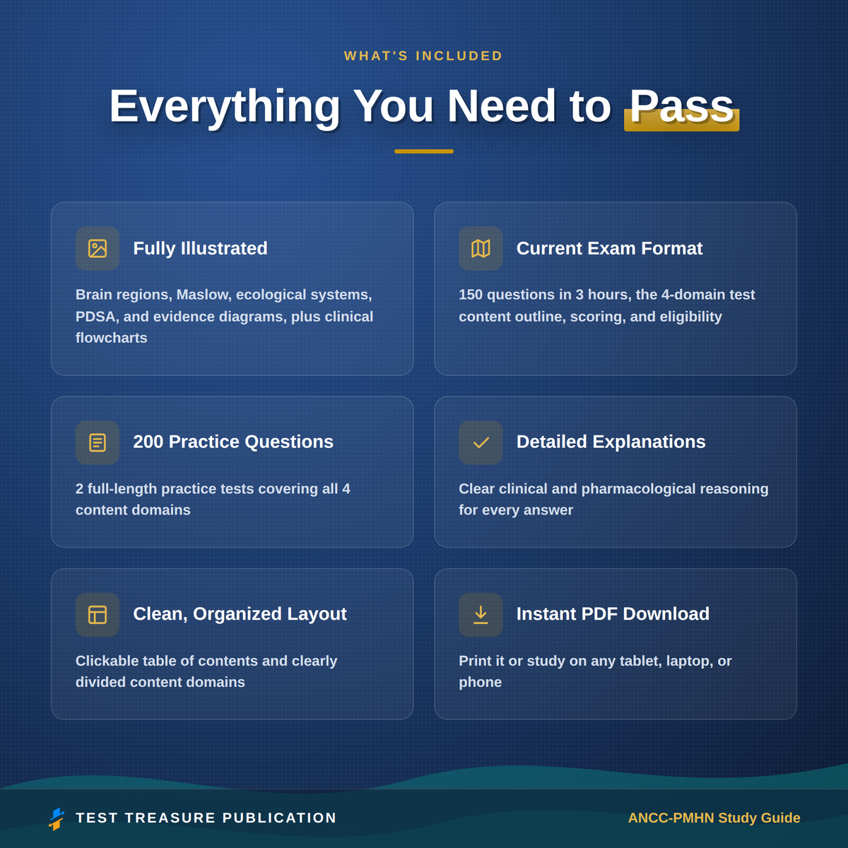 Psychiatric Mental Health Nursing Study Guide for the ANCC PMH-BC Exam 2026–2027 — Redesigned Illustrated Edition | 200 Practice Questions