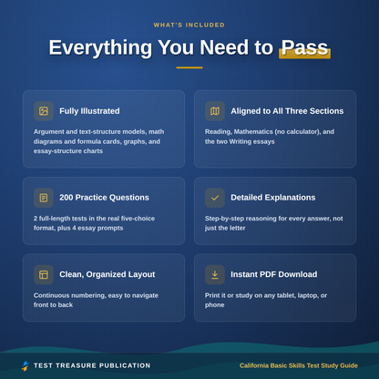 California Basic Skills Test Study Guide for the CBEST Exam 2026-2027 | Reading, Math & Writing Prep | 200 Questions | PDF