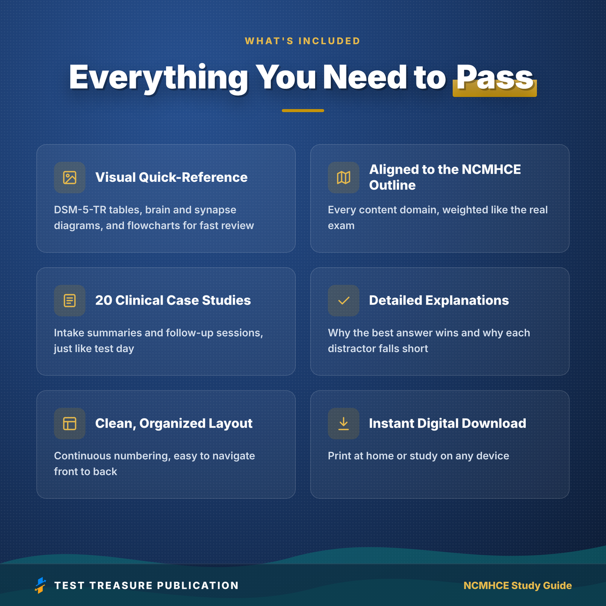 NCMHCE Study Guide 2026–2027 | 20 Clinical Cases & 200 Practice Questions