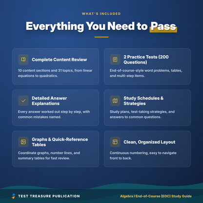 Algebra 1 EOC Study Guide 2026–2027 | Algebra I End-of-Course Exam Prep + 200 Practice Questions (Printable PDF)