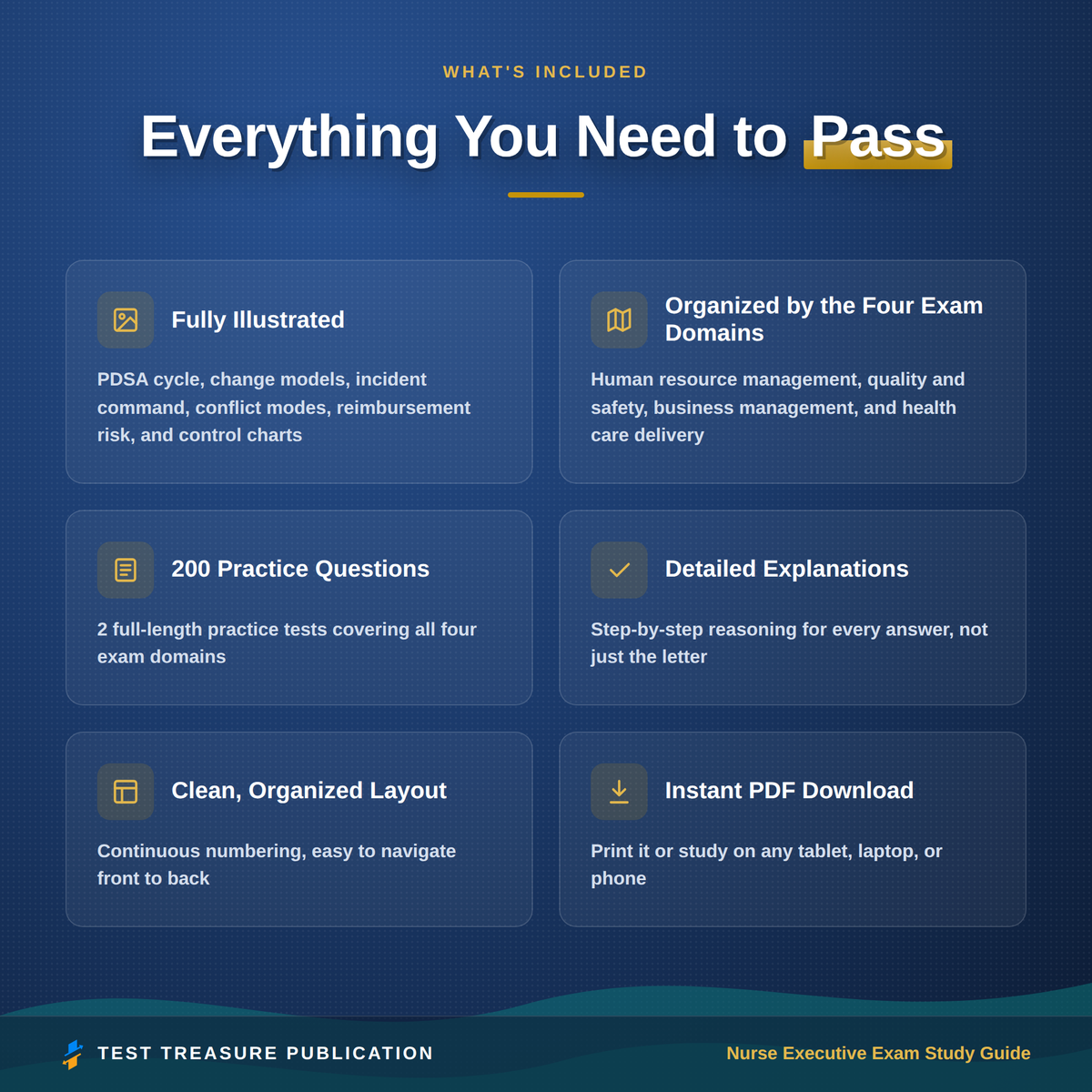 Nurse Executive NE-BC Study Guide 2026–2027 — Redesigned Illustrated Edition | 200 Practice Questions