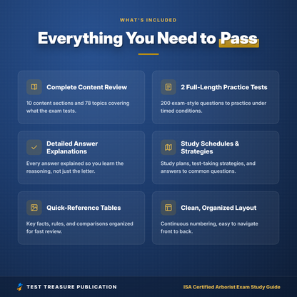 ISA Certified Arborist Exam Study Guide 2026–2027 | Arborist Certification Prep, Illustrated, 200 Practice Questions (PDF)