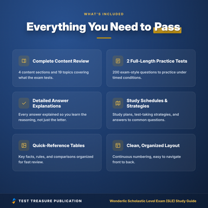 Wonderlic SLE Study Guide 2026-2027 | Scholastic Level Exam Prep for Nursing & College Admission | 200 Practice Questions PDF