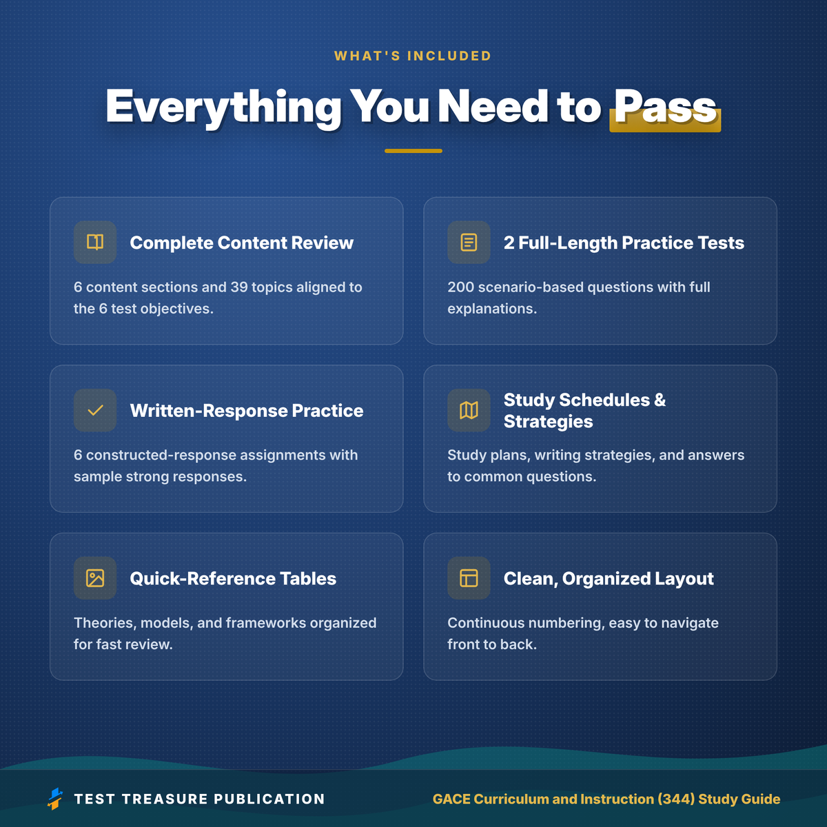 GACE Curriculum and Instruction 344 Study Guide 2026–2027 | Georgia Certificate Upgrade Test Prep | Constructed Response Practice | PDF