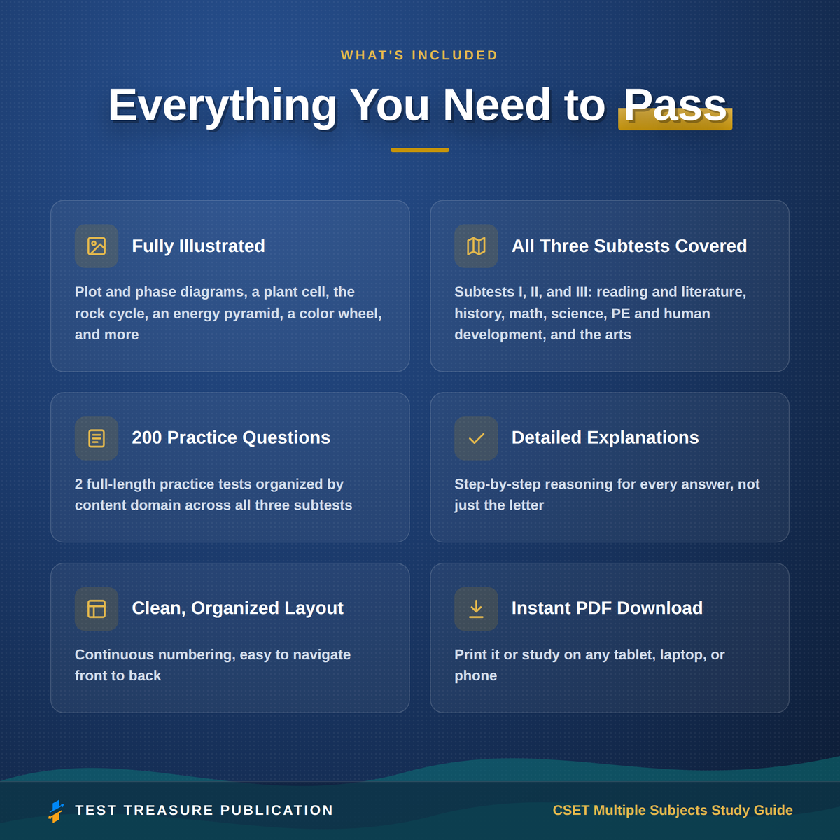 CSET Multiple Subjects Study Guide 2026–2027 — Redesigned Illustrated Edition | 200 Practice Questions