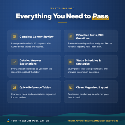 NREMT AEMT Study Guide 2026–2027 | Advanced EMT Exam Prep | 200 Practice Questions pdf