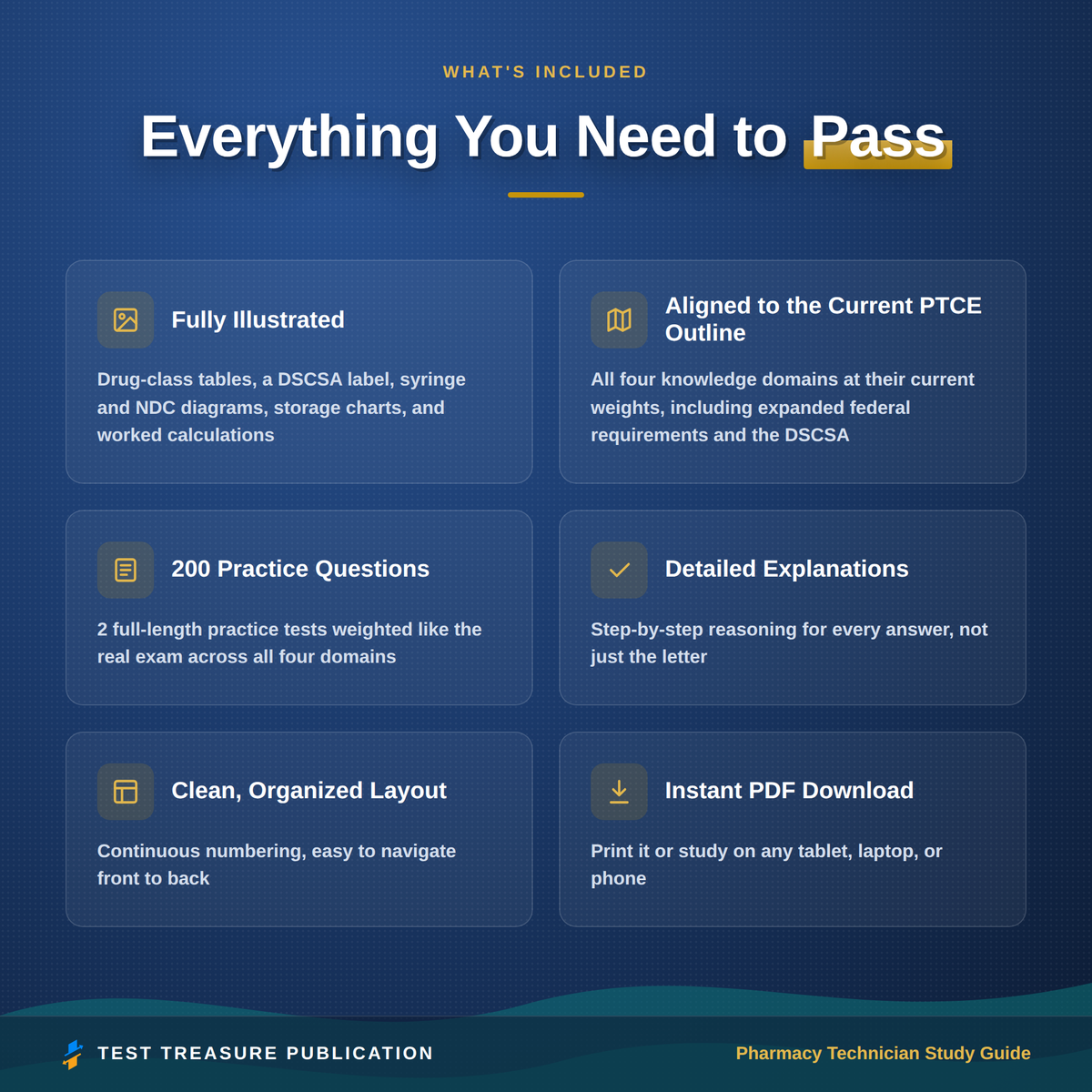 Pharmacy Technician Study Guide 2026-2027 | CPhT Certification Exam Prep | Pharm Tech Practice Test with Answers | Printable PDF