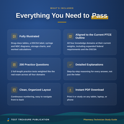 Pharmacy Technician Study Guide 2026-2027 | CPhT Certification Exam Prep | Pharm Tech Practice Test with Answers | Printable PDF