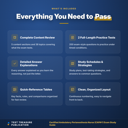 CAPA Exam Study Guide 2026–2027 | Certified Ambulatory Perianesthesia Nurse Prep | Phase II Nurse Certification | 200 Practice Questions
