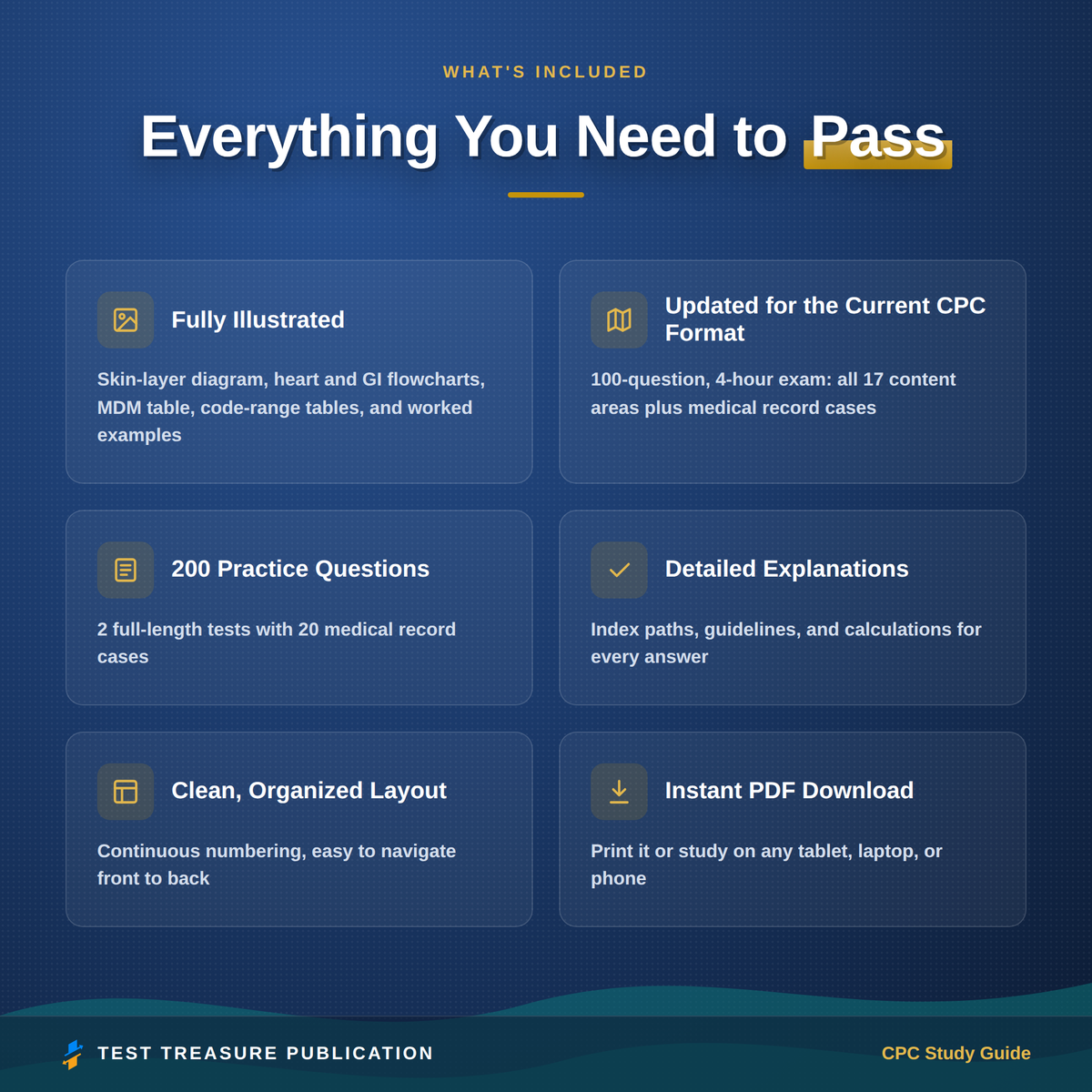 CPC Study Guide 2026–2027 — Redesigned Illustrated Edition | 200 Practice Questions