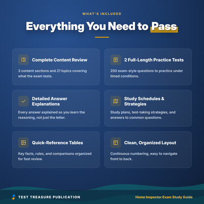 Home Inspector Exam Study Guide 2026–2027 | National Home Inspector Examination NHIE Prep, Illustrated (PDF)