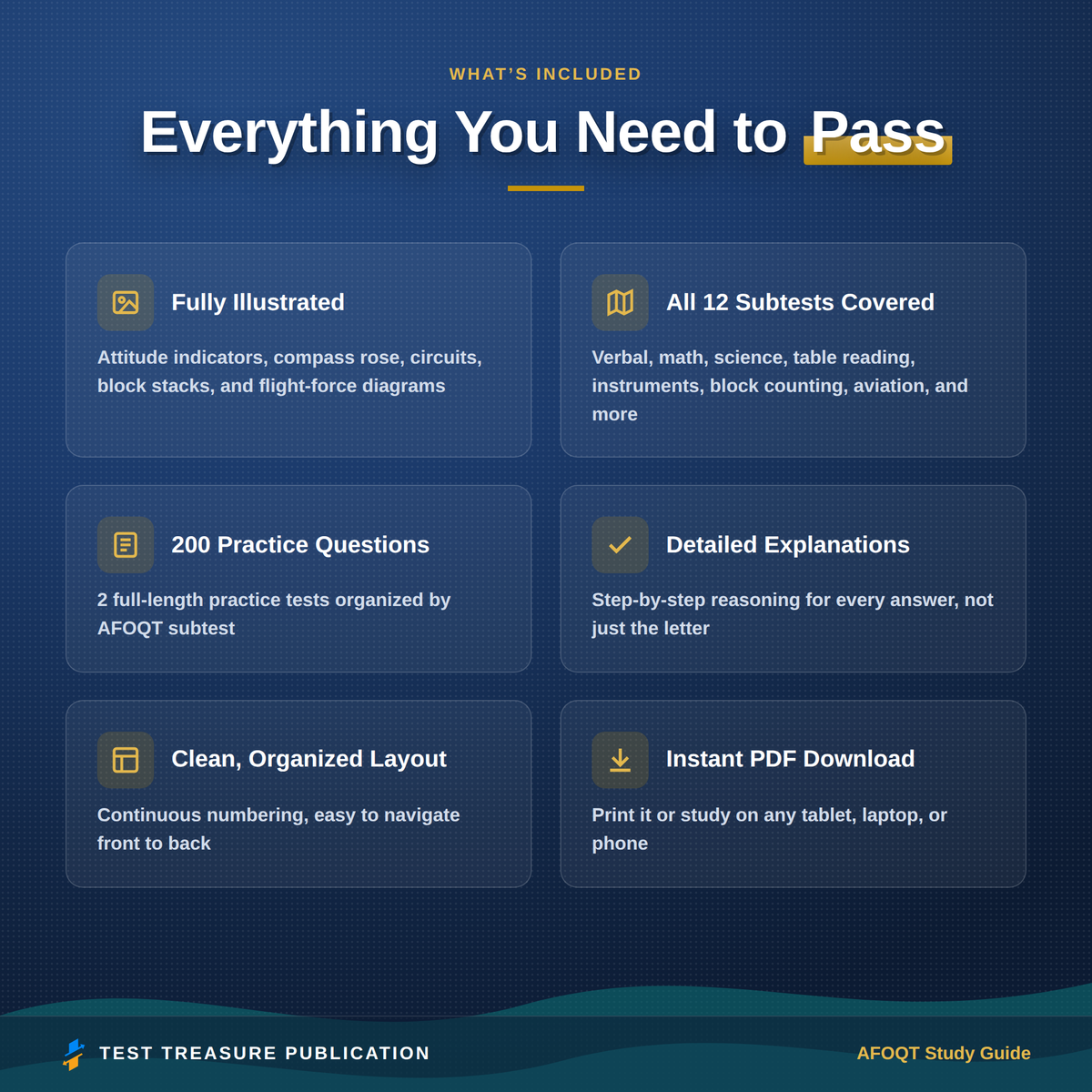 AFOQT Study Guide 2026–2027 — Redesigned Illustrated Edition | 200 Practice Questions