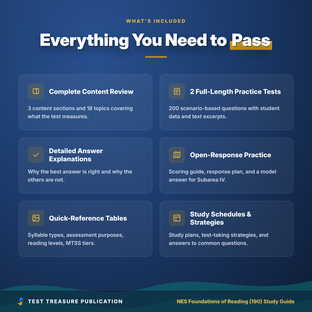 NES Foundations of Reading (190) Study Guide 2026–2027 | Teacher Certification Exam Prep + Practice Tests