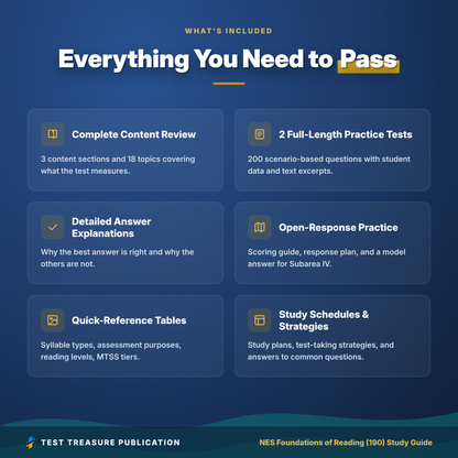 NES Foundations of Reading (190) Study Guide 2026–2027 | Teacher Certification Exam Prep + Practice Tests