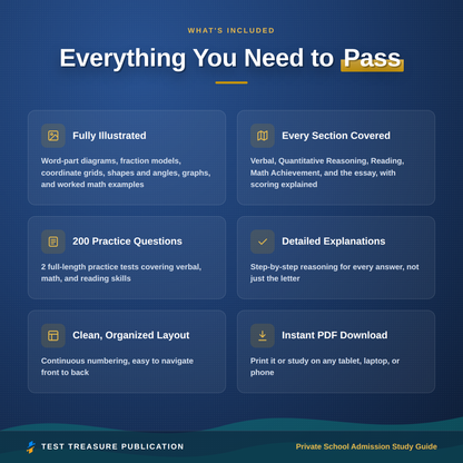Private School Admission Study Guide 2026-2027 | For the ISEE Lower Level Exam | Grades 5-6 Entrance Test Prep | 200 Practice Questions