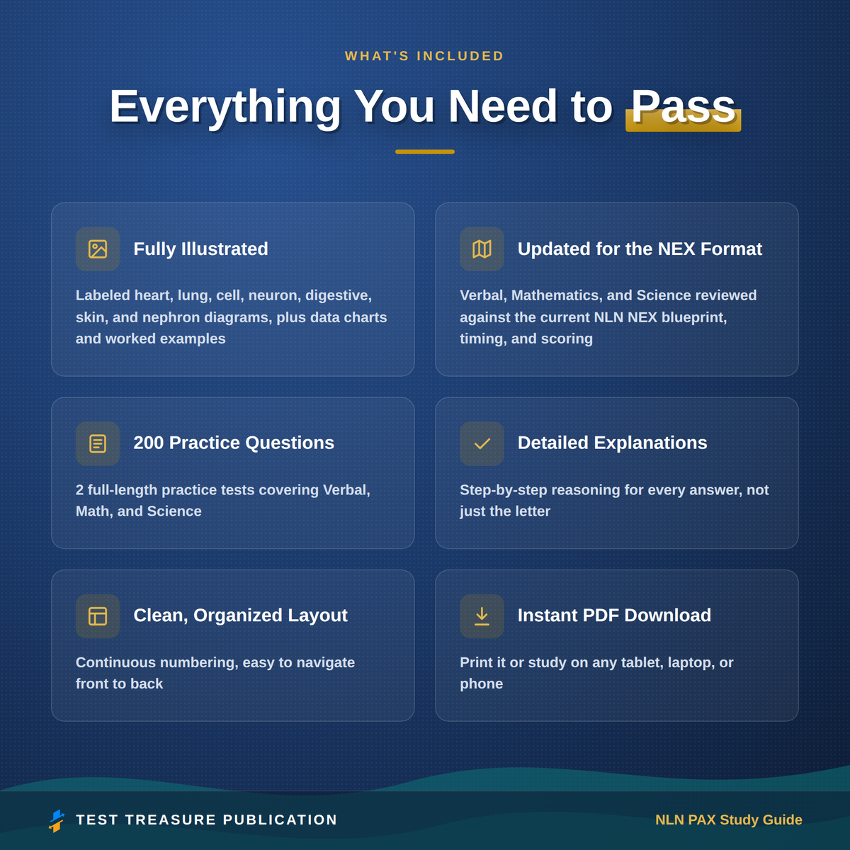 NLN PAX / NEX Study Guide 2026–2027 — Redesigned Illustrated Edition | 200 Practice Questions