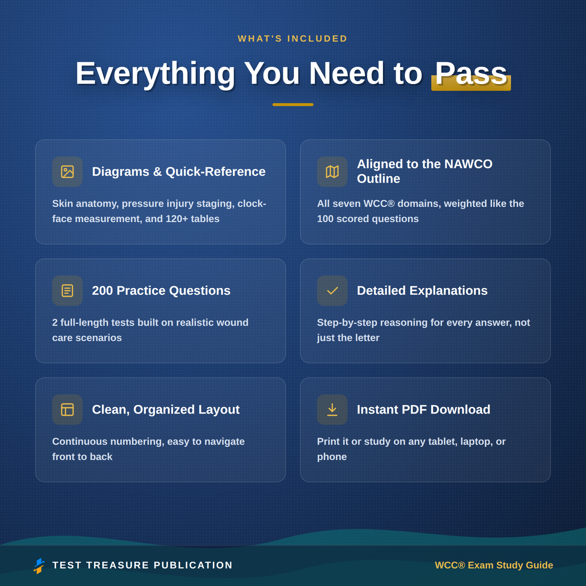 WCC Wound Care Certified Study Guide 2026–2027 | 200 Practice Questions