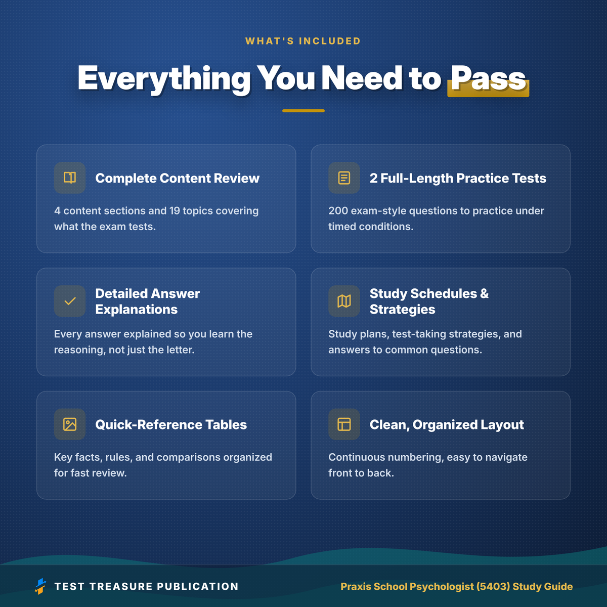 Praxis School Psychologist (5403) Study Guide 2026–2027 | NCSP School Psych Exam Prep + 200 Practice Questions