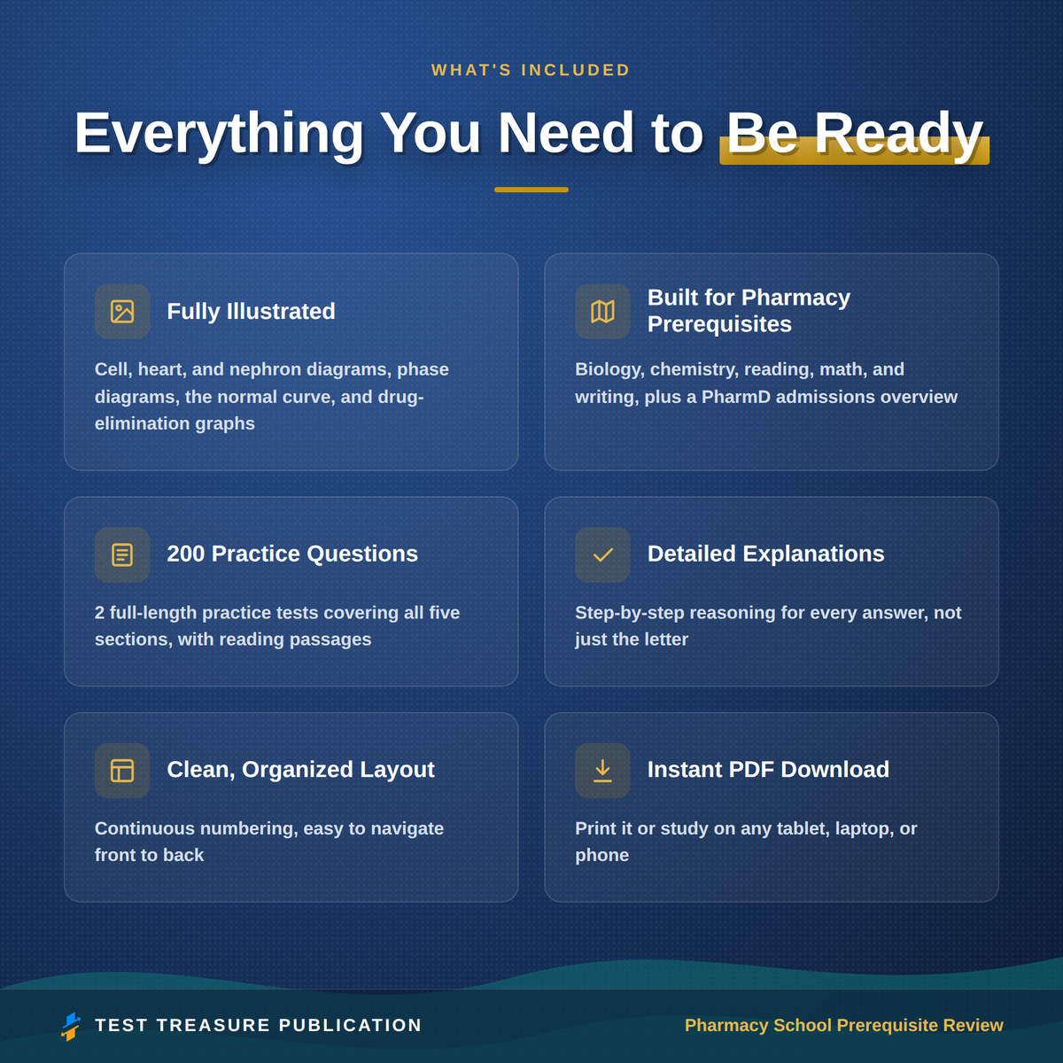 Pharmacy School Prerequisite Review Study Guide 2026–2027 — Redesigned Illustrated Edition | 200 Practice Questions