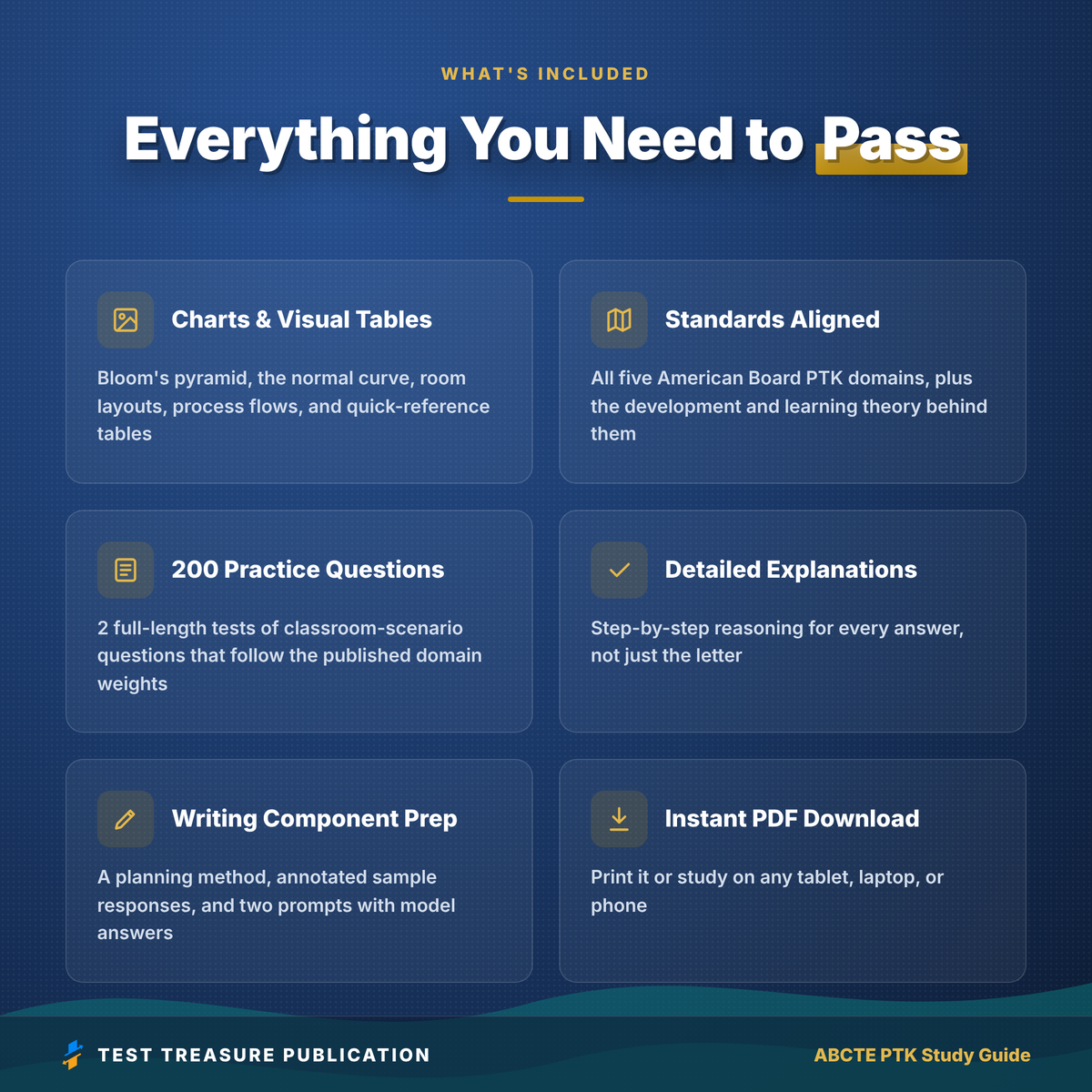 ABCTE Professional Teaching Knowledge PTK Study Guide 2026–2027 | 200 Practice Questions