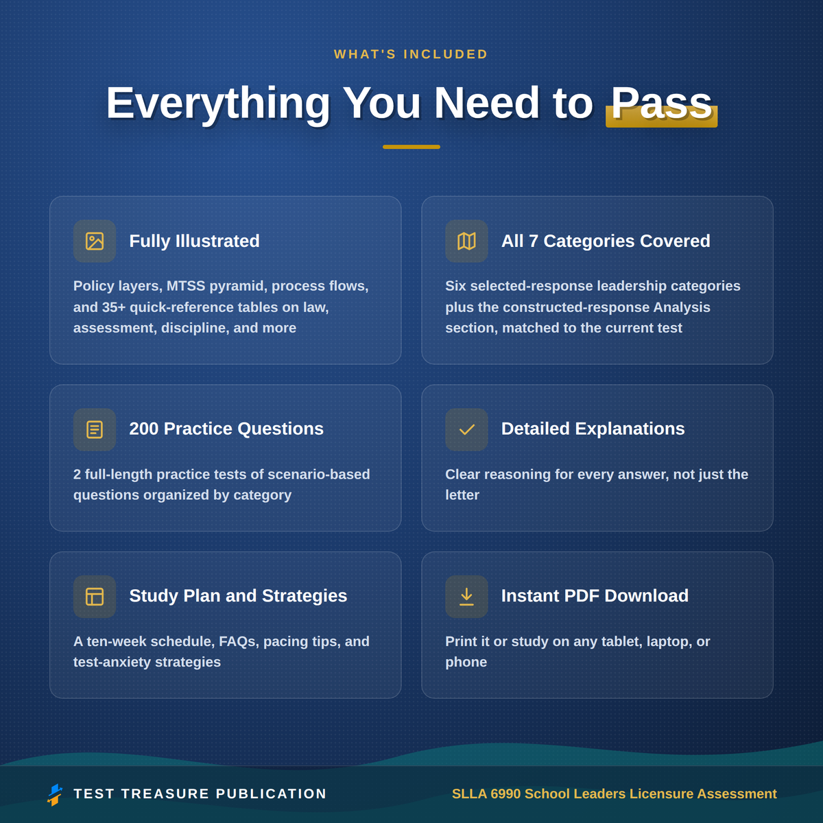 SLLA 6990 School Leaders Licensure Assessment Study Guide 2026–2027 — Redesigned Illustrated Edition | 200 Practice Questions