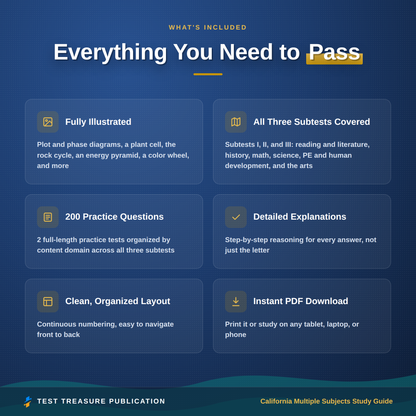 California Multiple Subjects Study Guide 2026-2027 for the CSET Exam | Subtests I, II, III | 200 Practice Questions | Teacher Credential PDF