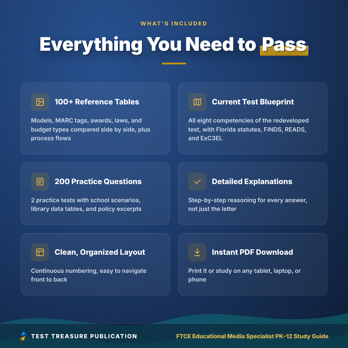 FTCE Educational Media Specialist PK–12 010 Study Guide 2026–2027 | 200 Practice Questions