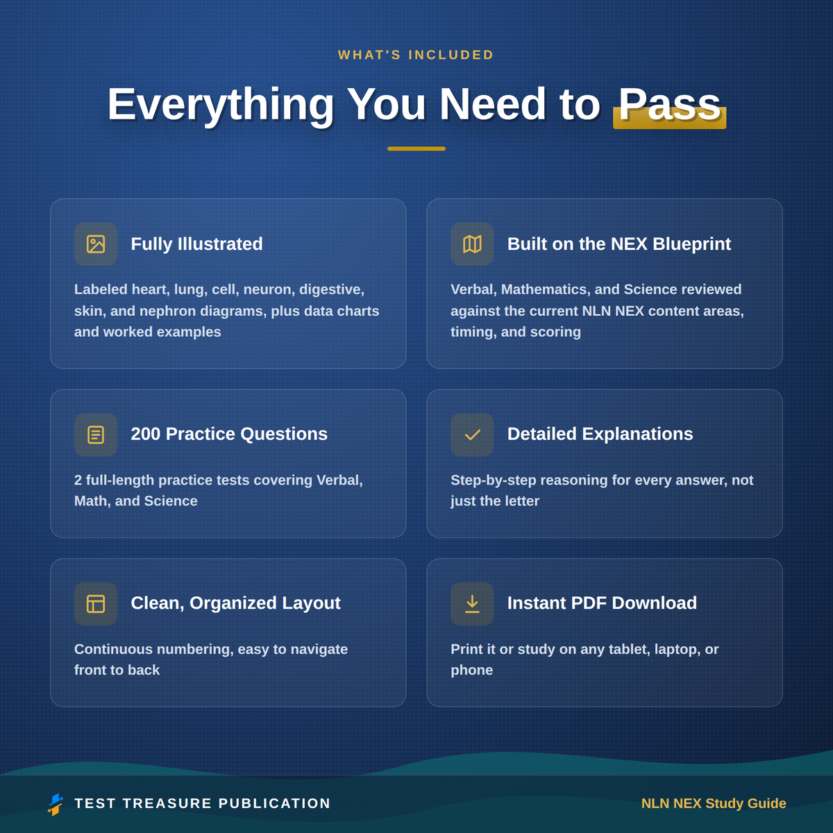 NLN NEX Study Guide 2026-2027 | Nursing Entrance Exam Prep for RN & LPN Applicants | 200 Practice Questions & Answers | Printable PDF