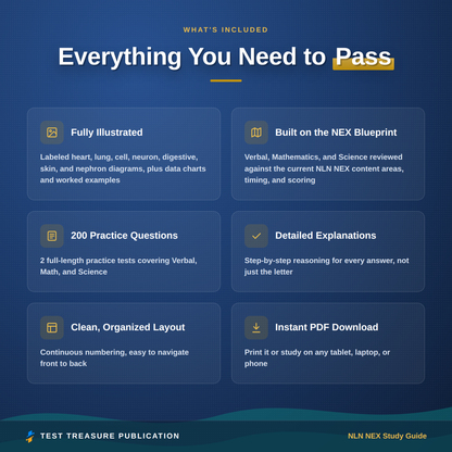 NLN NEX Study Guide 2026-2027 | Nursing Entrance Exam Prep for RN & LPN Applicants | 200 Practice Questions & Answers | Printable PDF