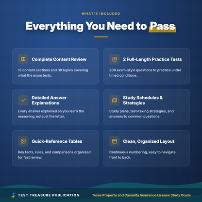 Texas Property and Casualty Insurance License Study Guide 2026–2027 | Texas P&C General Lines Exam Prep | 200 Practice Questions | PDF