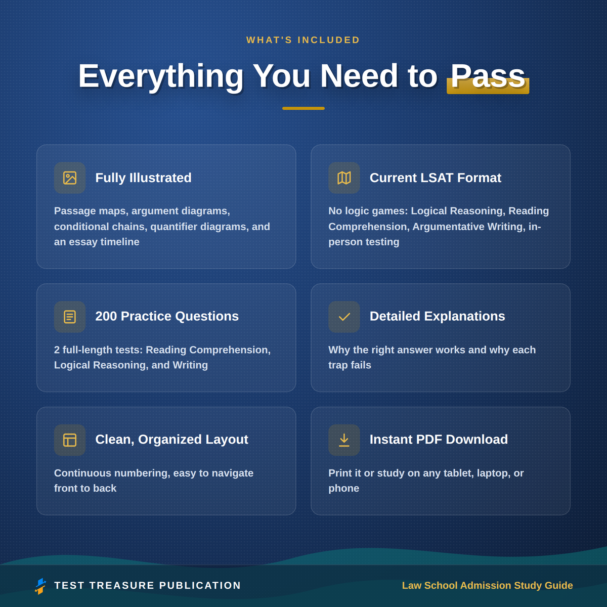 Law School Admission Study Guide for the LSAT Exam 2026-2027 | Pre-Law Test Prep Workbook | 200 Practice Questions PDF