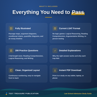 Law School Admission Study Guide for the LSAT Exam 2026-2027 | Pre-Law Test Prep Workbook | 200 Practice Questions PDF