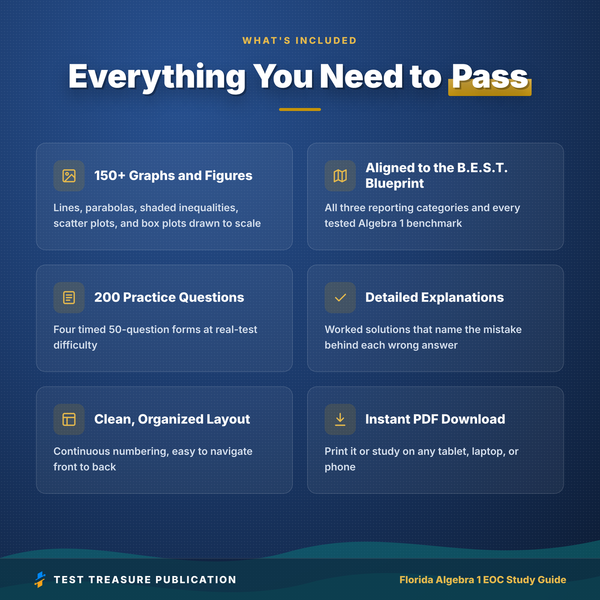 Florida Algebra 1 EOC Study Guide 2026–2027 | 200 Practice Questions
