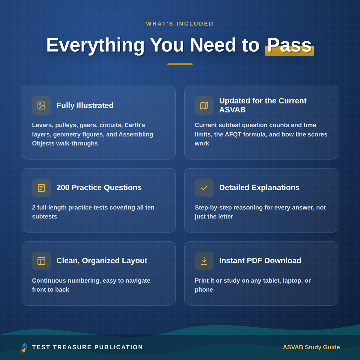 ASVAB Study Guide 2026–2027 — Redesigned Illustrated Edition | 200 Practice Questions