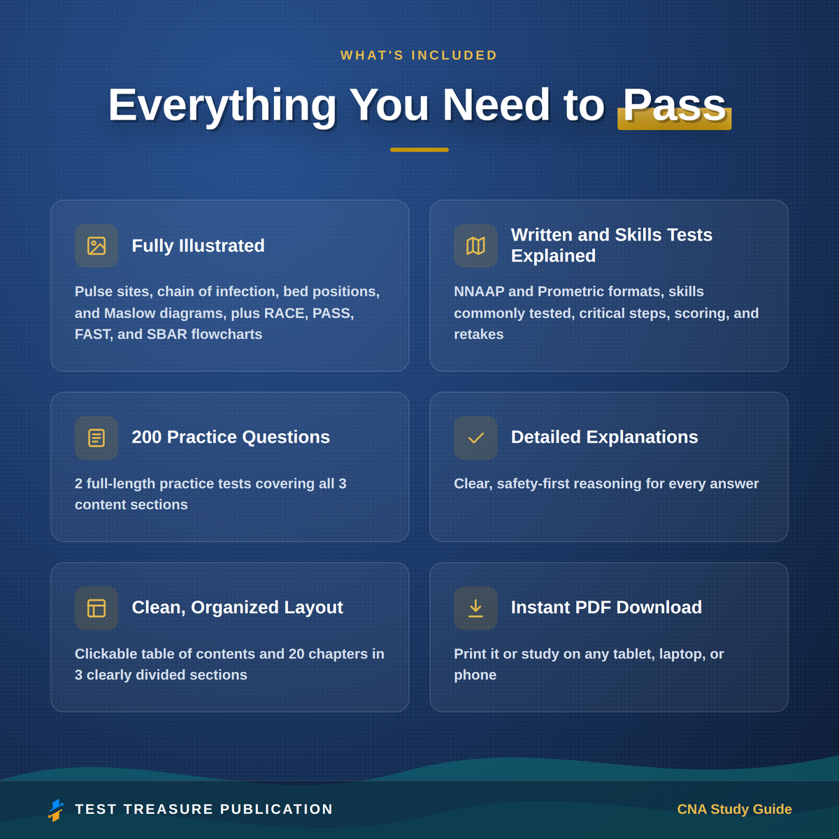 CNA Study Guide 2026–2027 — Redesigned Illustrated Edition | 200 Practice Questions