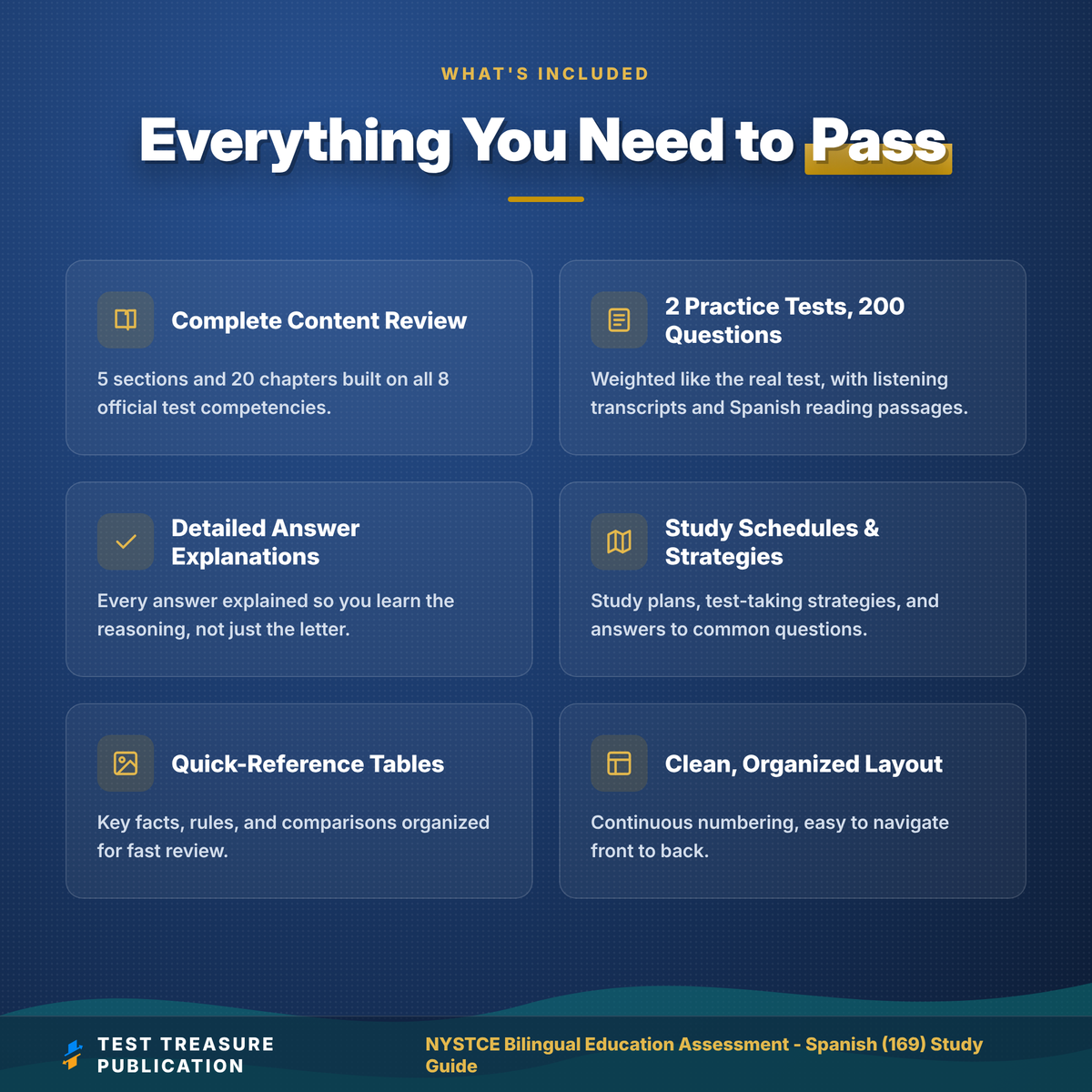 NYSTCE Bilingual Education Assessment Spanish 169 Study Guide 2026–2027 | BEA Spanish Test Prep | 200 Practice Questions PDF