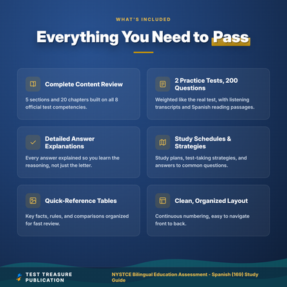 NYSTCE Bilingual Education Assessment Spanish 169 Study Guide 2026–2027 | BEA Spanish Test Prep | 200 Practice Questions PDF