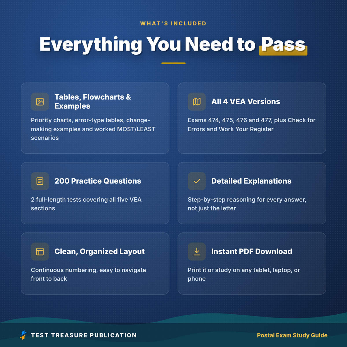 Postal Exam Study Guide 2026–2027 | USPS 474–477 Prep & 200 Practice Questions