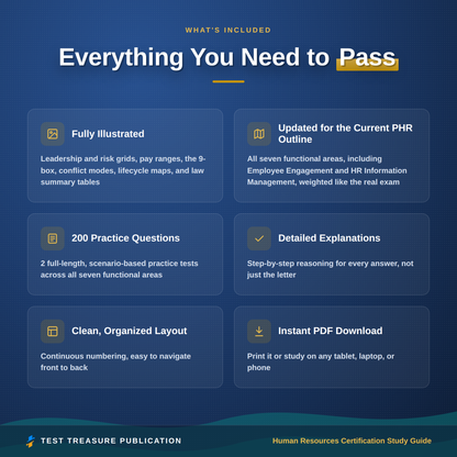 Human Resources Certification Study Guide 2026-2027, HR Exam Review for the PHR Exam, HR Practice Tests, 200 Questions, Printable PDF