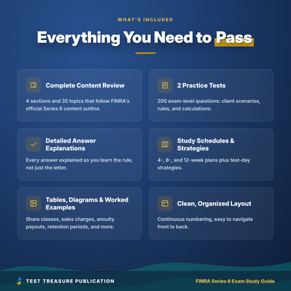FINRA Series 6 Exam Study Guide 2026–2027 | Investment Company & Variable Contracts Review + 200 Practice Questions | PDF