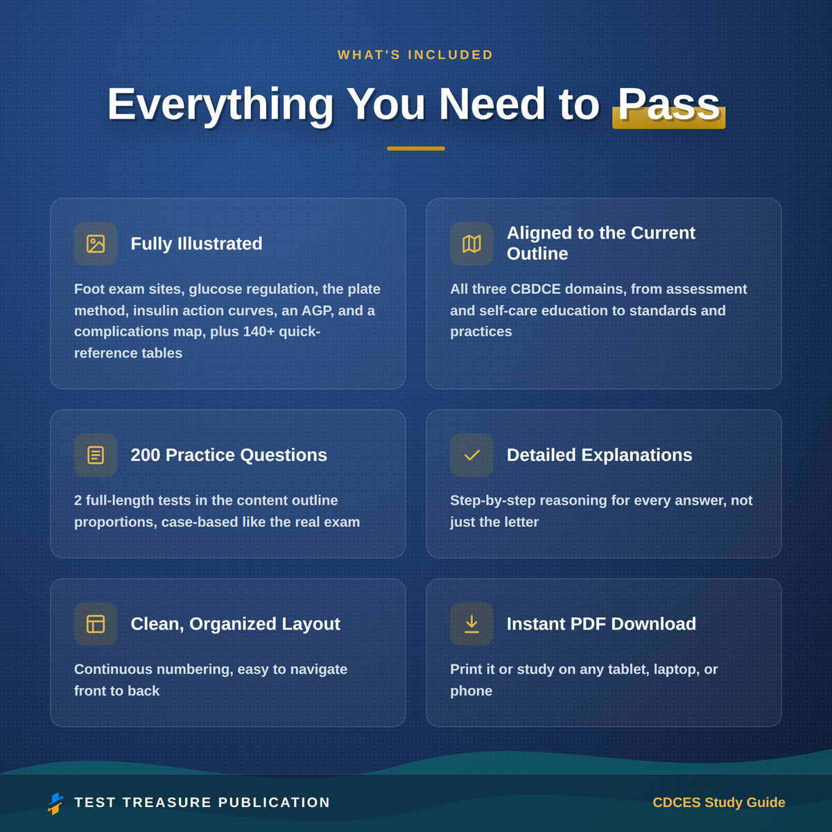 CDCES Study Guide 2026–2027 — Redesigned Illustrated Edition | 200 Practice Questions