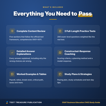 OSAT Business Education 140 Study Guide 2026–2027 | Oklahoma Business Teacher Certification Exam Prep