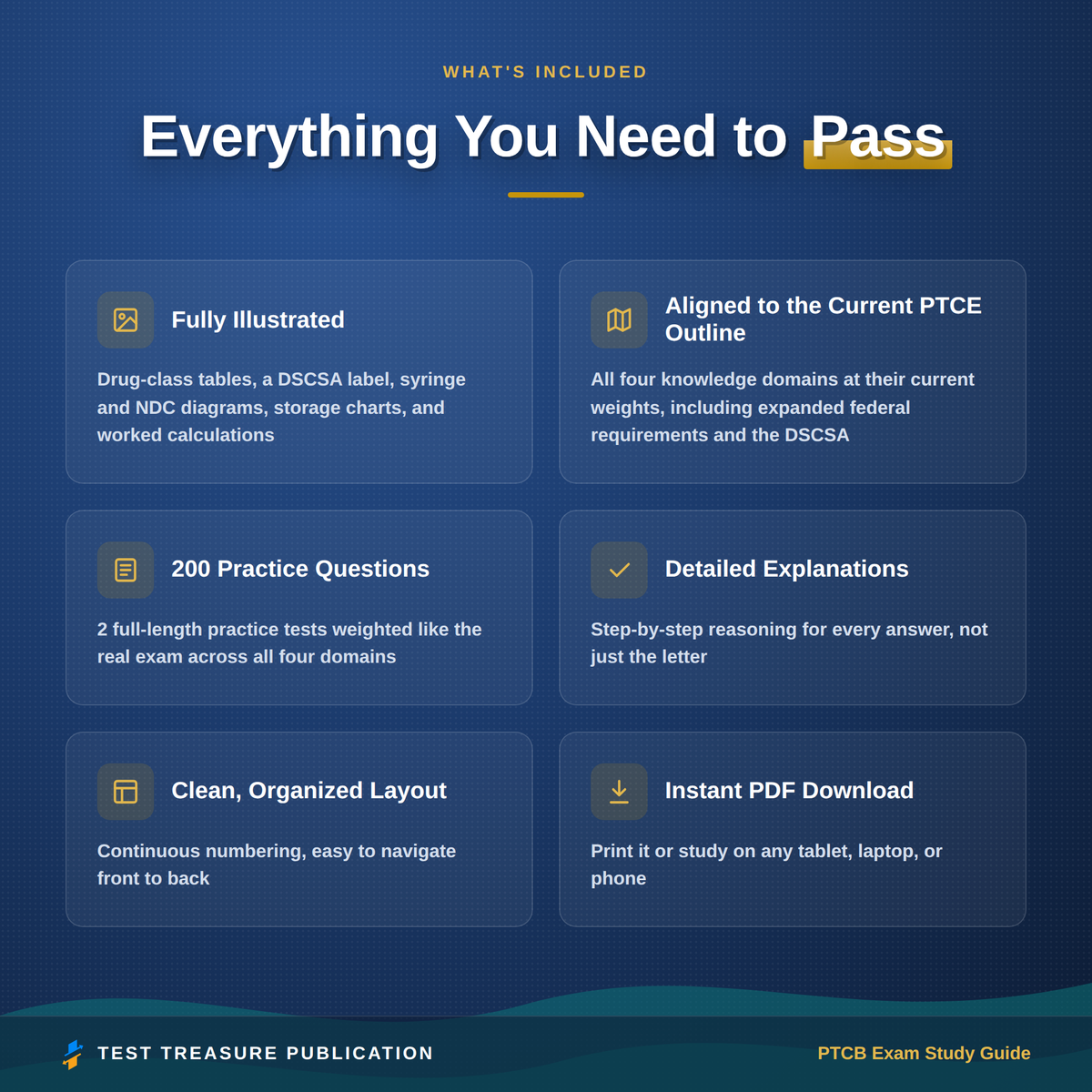 PTCB / PTCE Study Guide 2026–2027 — Redesigned Illustrated Edition | 200 Practice Questions