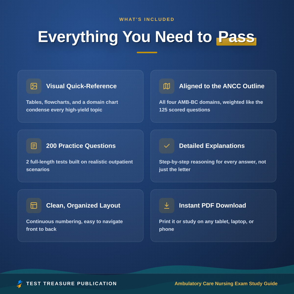 Ambulatory Care Nursing Study Guide 2026–2027 | AMB-BC Prep & 200 Practice Questions