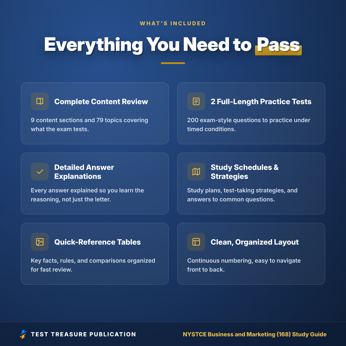 NYSTCE Business and Marketing (168) Study Guide 2026–2027 | New York Business Teacher CST Exam Prep + 200 Practice Questions