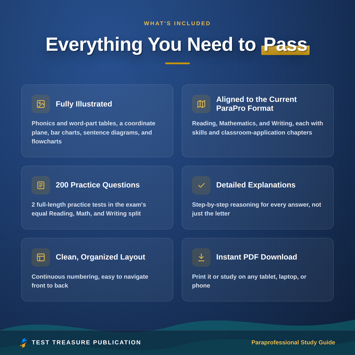ParaPro Assessment Study Guide 2026–2027 — Redesigned Illustrated Edition | 200 Practice Questions