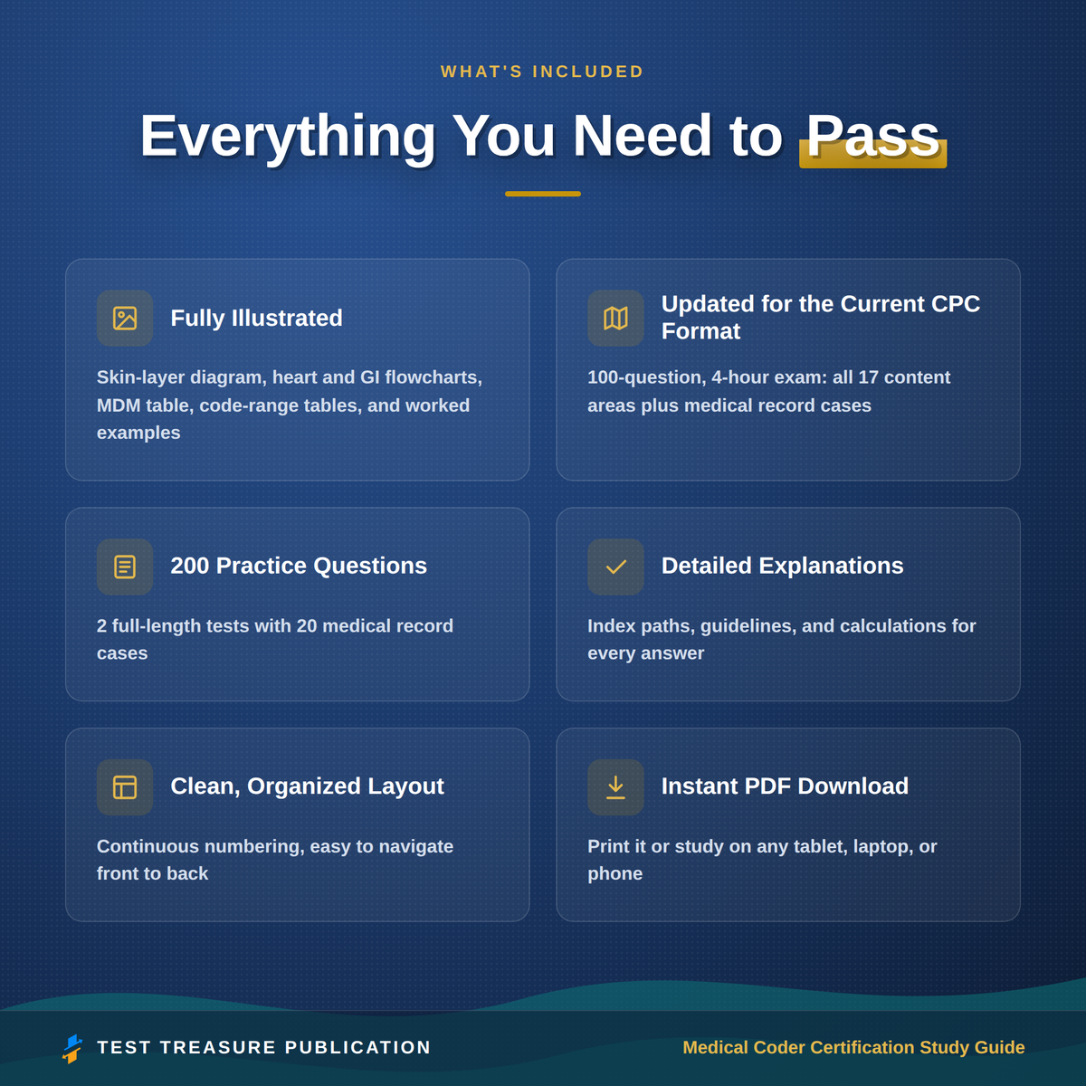 Medical Coder Certification Study Guide 2026-2027 | Medical Coding Exam Prep for the CPC Exam | 200 Practice Questions | Printable PDF
