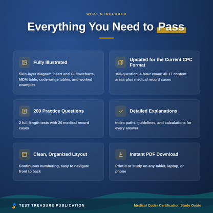 Medical Coder Certification Study Guide 2026-2027 | Medical Coding Exam Prep for the CPC Exam | 200 Practice Questions | Printable PDF