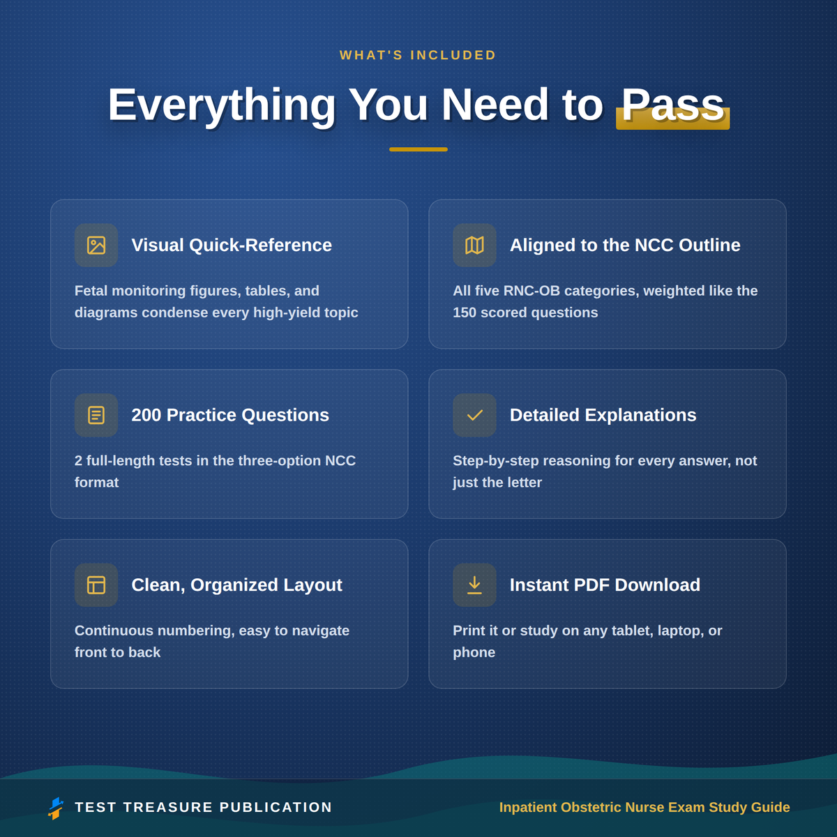 Inpatient Obstetric Nursing Study Guide 2026–2027 | RNC-OB Exam Prep & 200 Questions