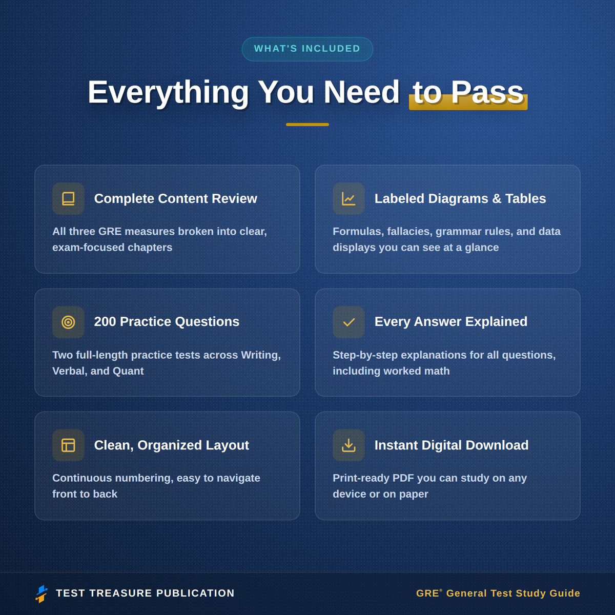 GRE General Test Study Guide 2026–2027 — Redesigned Illustrated Edition | 200 Practice Questions